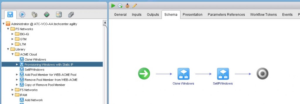 Introdução ao VMware vCenter Orchestrator - Agility